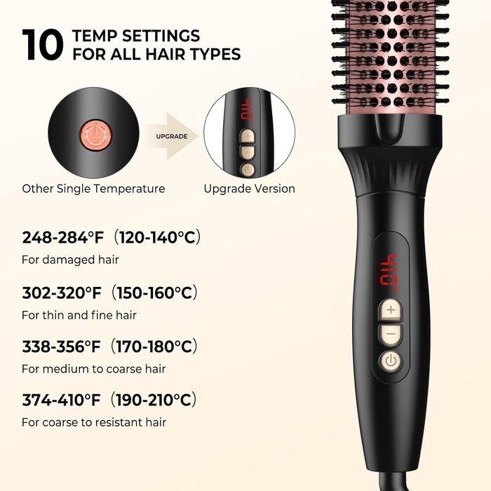 UKLISS Hairstyler 6-в-1 Airbrush: Професійний фен-щітка, стайлер для волосся 1000W (Срібно-Золотий/Рожеве Золото)