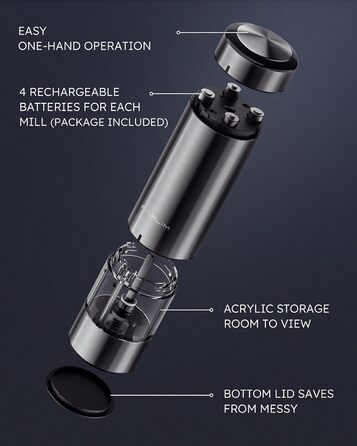 Електричний набір млинців для перцю та солі FORLIM, USB-зарядка, регульований керамічний механізм, LED підсвітка, 2 шт, металевий Gunmetal