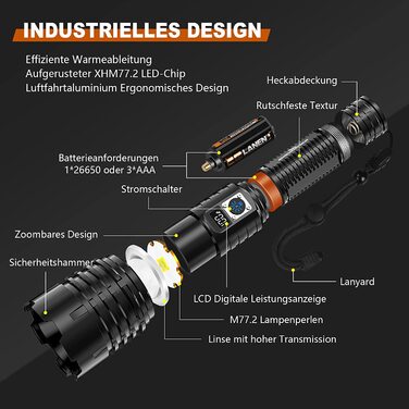 Ліхтарик Shadowhawk XHM77.2 LED 30000 люменів, акумуляторний, водонепроникний, тактичний, USB зарядка, для кемпінгу та надзвичайних ситуацій, чорний