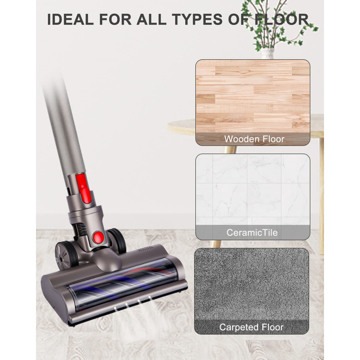 Насадка-щітка для пилососа Dyson V7/V8/V10/V11/V15, електрична турбощітка з роликовою щіткою, аксесуари для підлоги, 2 шт.