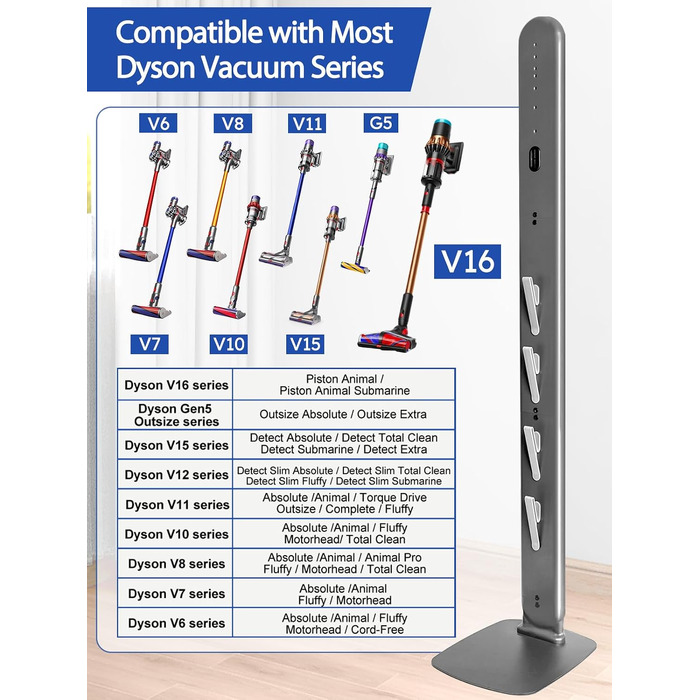 Підставка для пилососа Dyson Gen5 V16 V15 V12 V11 V10 V8 V7 V6 — металевий тримач без свердління, 4 гачки для аксесуарів, темно-сірий