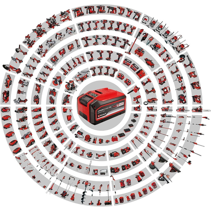 Einhell GE-UB 18/250 Li E-Solo Акумуляторний повітродув Power X-Change (18 В, 250 км/год, 3-частинна труба, регулювання швидкості, без акумулятора)
