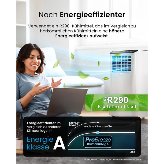 Мобільний кондиціонер Pro Breeze 9000 BTU 4-в-1: охолодження, вентиляція, осушення, нічний режим. Клас енергоефективності A, пульт, таймер 24 год, управління зі смартфона