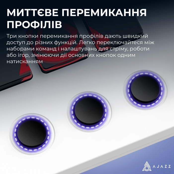 Контролер для стримінгу AKP03E White (AKP03E-W)