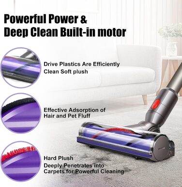 Насадка-щітка Odashen з турбіною для підлоги для пилососа Dyson V7/V8/V10/V11/V15, моторизована насадка, заміна 967483-04