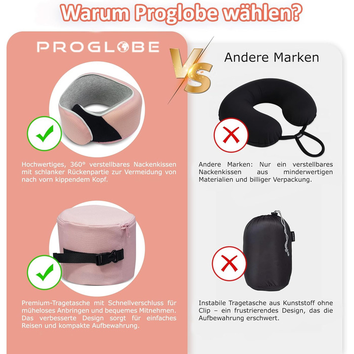 Подушка для шиї ProGlobe, 100% Memory Foam, ортопедична, для подорожей (літак, авто, поїзд), з маскою для сну, сітчаста сумка (світло-рожева)
