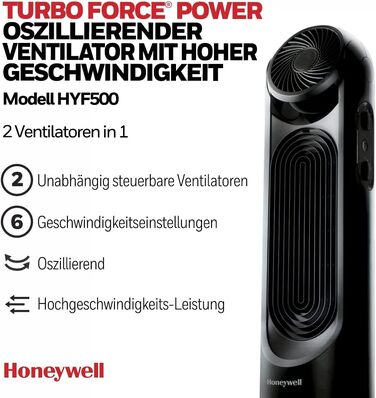Вентилятор баштовий Honeywell TurboForce Power, 2-в-1, висока швидкість, з коливанням