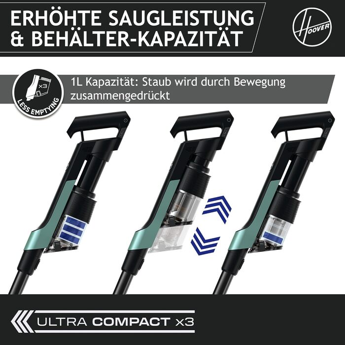 HOOVER ультралегкий акумуляторний пилосос для шерсті тварин, з LED-підсвіткою, антизаплутуванням волосся, 2в1 бездротовий пилосос для домашніх тварин із функцією ущільнення для збільшення місткості пилозбірника у 3 рази, 500 POWERTIME [HF201P]