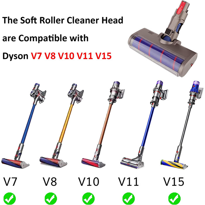 М'яка роликова турбощітка AINUO для Dyson V7/V8/V10/V11/V15/SV10/SV11, насадка для акумуляторного пилососа