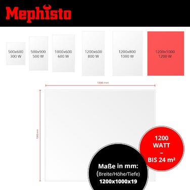 Інфрачервона електрообігрівач Mephisto 1200Вт, настінна/стельова/підлогова, енергоощадна, з термостатом, Wi-Fi та пультом, комплект для монтажу