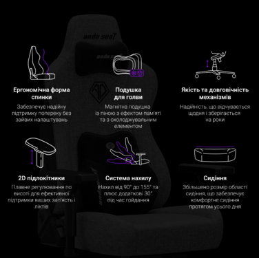 Крісло ігрове Anda Seat Novis Plus Fabric Dark Grey Size XL