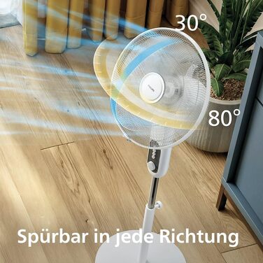 Вентилятор підлоговий Philips Serie 5000, 105 см, пульт, таймер, 3 швидкості, 40 Вт, білий