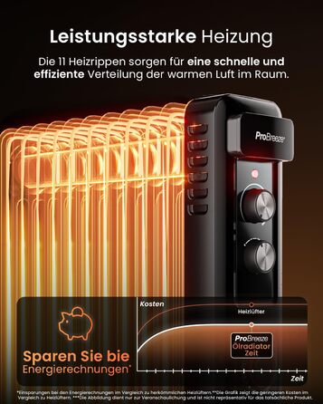 Електричний масляний радіатор Pro Breeze 2500W з 11 ребрами, таймер 24 год, 3 режими, термостат, захист від перегріву - чорний