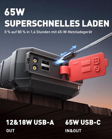 Powerbank для автомобіля ANFLAG 7000A з компресором 160PSI, 26800mAh, підтримка бензинових та дизельних двигунів (до 14.0L), PD65W, LED-ліхтар