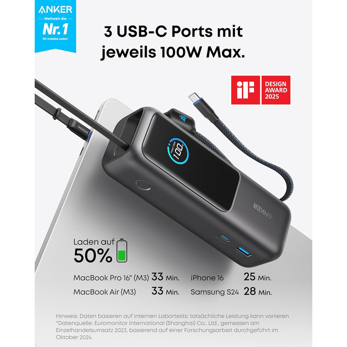 Powerbank Anker 25000mAh з 3 портами USB-C 100W, вбудований кабель, для iPhone, MacBook, Samsung
