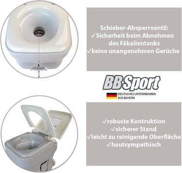 Хімічна туалет BB Sport 20л Starter Set - портативна туалет для кемпінгу з аксесуарами