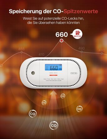 Виявник CO X-Sense з LCD-дисплеєм, акумуляторний, з пам'яттю, 1 шт. (сумісний з SBS50)