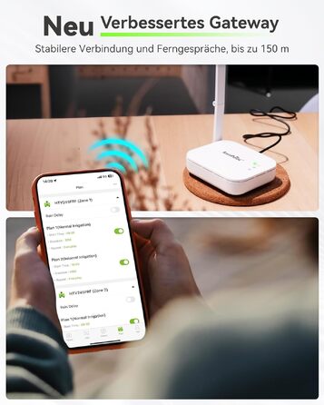 Таймер для поливу RainPoint WiFi 2 виходи, латунь, з Ethernet Hub, управління через APP/голосові команди, IP65, автоматичний полив саду, 2 зони, 6 графіків