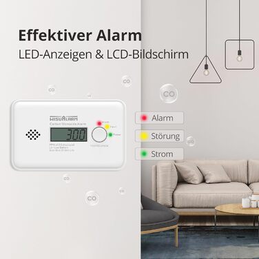 Датчик вуглекислого газу (CO) з LCD дисплеєм, 10 років роботи батареї, сертифікат TÜV, бездротовий
