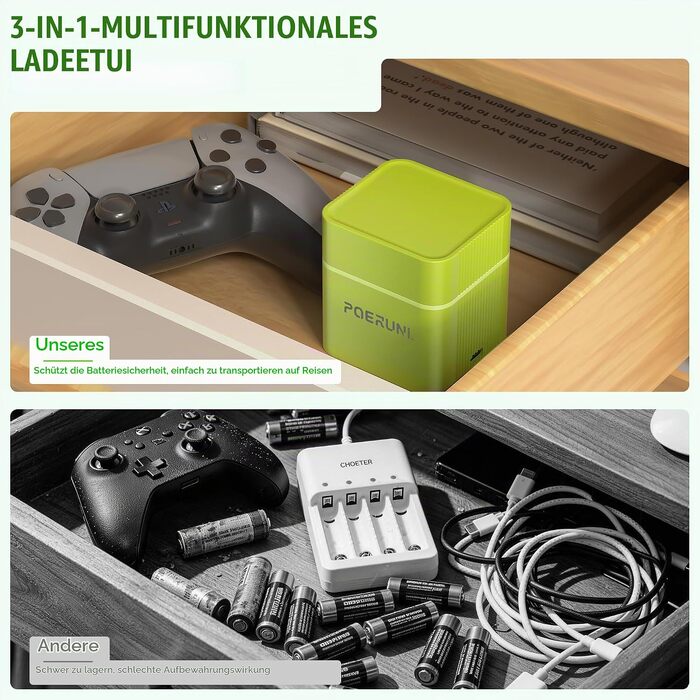 Набір акумуляторів POERUNI AAA 1.5V (12 шт) з USB-C зарядним пристроєм, перезарядні батарейки з швидкою зарядкою, зелені