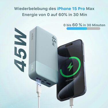 Power Bank Nobis 20000mAh, 45W з кабелем USB-C, Digital Display, для Android, Laptop, Phone (Блакитний)