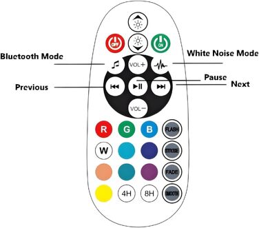 Музична лава-лампа COLORLIFE з ефектом медуз, Bluetooth-динаміком та сенсорним керуванням — ідеальний подарунок для дітей та дорослих
