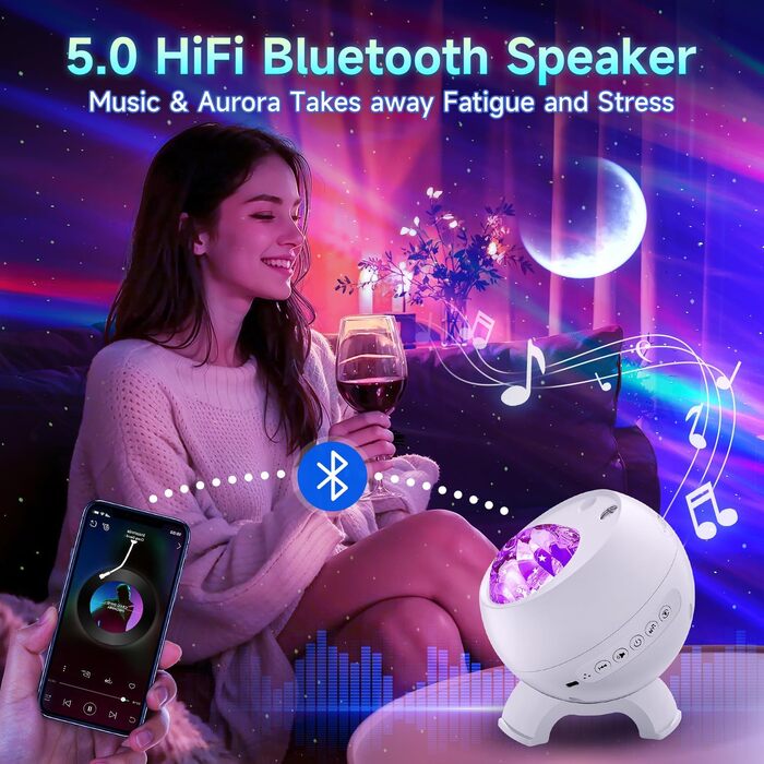 Проектор зоряного неба COOLNIGHT: лампа-нічник Aurora Galaxy з 180 режимами світла, білим шумом та Bluetooth, для дітей та дорослих, білий