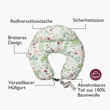Подушка для годування Momcozy Stillkissen з захисним бордюром - ергономічна подушка для годування та позиціонування з регульованим ремінцем та знімним бавовняним чохлом, Meteoritenschauer (зелений)
