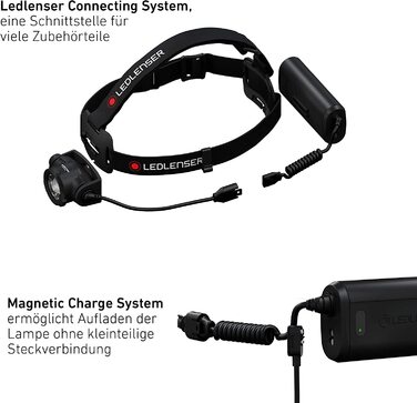 Налобний ліхтар Ledlenser H15R Core, 2500 люмен, LED, акумуляторний, IP67, фокусування, USB-зарядка