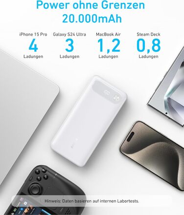Powerbank Anker 20000mAh з USB-C кабелем, 87W, 1 USB-C + 1 USB-A, для MacBook, iPhone, Samsung, Switch