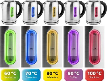 Електрочайник ECG RK 1785 Colore, 1,7 л, нержавійка, підсвічування 5 кольорів