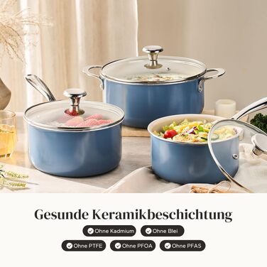 Набір керамічних каструль Redchef для індукційних та всіх видів плит, 6 предметів, зі скляними кришками (синій колір), підходить для духовки