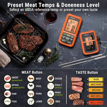 ThermoPro TP20 Цифровий термометр для м'яса з радіусом дії 150 м. Бездротовий термометр для гриля, духовки та барбекю з 2 датчиками температури. Orange