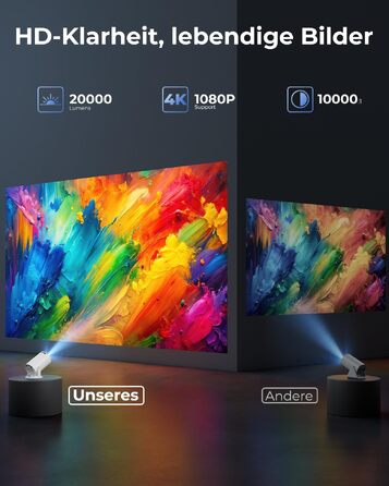 Mini проектор 4K Beamer з Android 14, WiFi 6 та Bluetooth 5.4 – 20000 Люмен, Автокорекція трапеції, Портативний кінотеатр для дому (білий, 15x11x18 см)