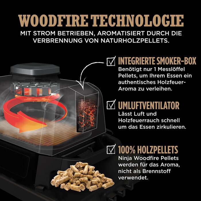 Електричний гриль та коптильня Ninja OG701EU Woodfire для вулиці, аерофритюрниця, 7 режимів приготування, сірий, чорний BBQ гриль