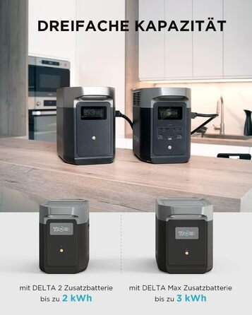 Портативна електростанція EF ECOFLOW Delta 2, ємність 1024 Wh, номінальна потужність 1800 W, пікова потужність 2700 W