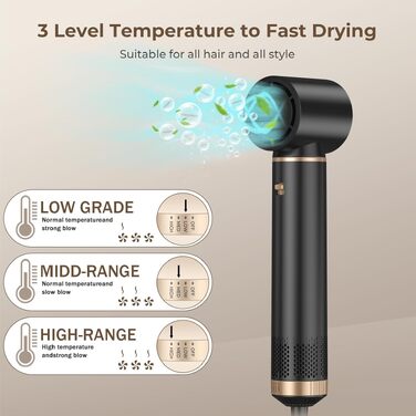 UKLISS Hairstyler 6 в 1: Професійний набір для укладки волосся (фен-щітка, плойка, випрямляч) 1000W, срібно-золотий