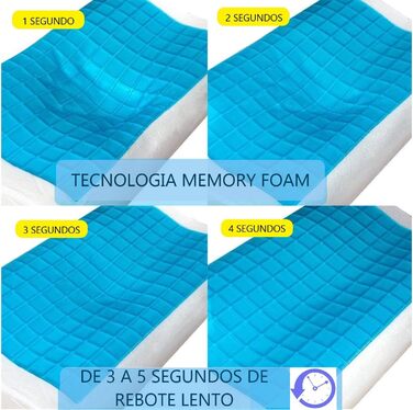 Ортопедична подушка для шиї з гелем і Memory Foam, проти болю в спині та шиї, антибактеріальна, антикліщова, жорстка та м'яка для сну