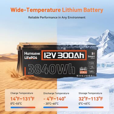 Акумулятор LiFePO4 Humsienk 24V 200Ah (5120Wh) для сонячних панелей та RV, BMS 250A, IP65, висока потужність 6400W