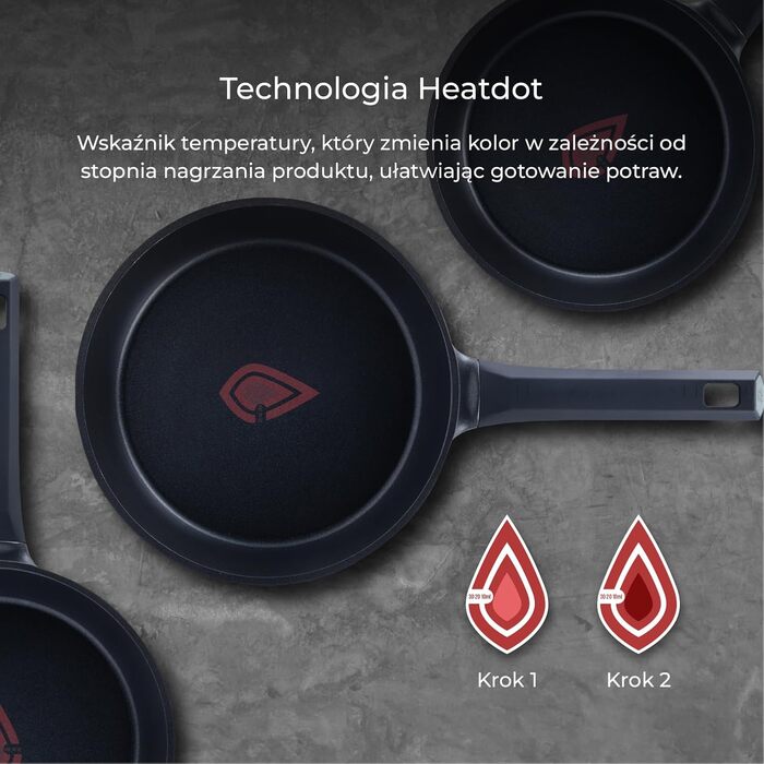 Набір посуду MasterPRO Gastro Reeco, 14 предметів: сковорідки 20/24/28 см, каструлі 20/24/28 см, сотейник 16 см з кришкою, литий перероблений алюміній, антипригарне покриття Heatdot