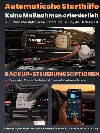 Бустер для автомобіля ANCEL BS200: автоматичний пусковий пристрій (Jump Starter) з конденсатором, 700А, монітор стану та підтримка акумулятора, чорний