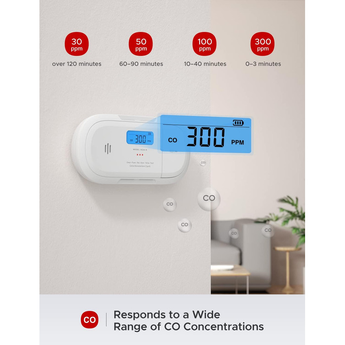 Розумний датчик чадного газу X-Sense XC04-WX з Wi-Fi, сповіщення через додаток X-Sense Home Security, зі змінною батареєю, білий