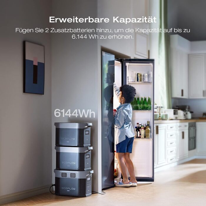Портативна електростанція EcoFlow DELTA 2 Max, 2048 Вт·год, потужність 3000 Вт
