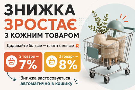 Знижка росте з кожним доданим товаром