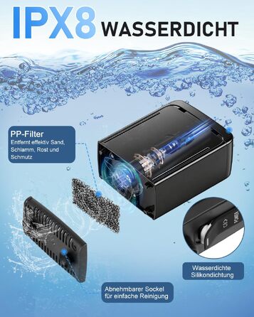 Портативний кемпінговий душ з насосом та акумулятором 5000mAh, 3 режими потоку води, мобільний розпилювач для кемпінгу, миття авто, тварин та поливу рослин