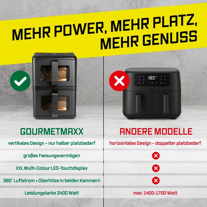Аерофритюрниця GOURMETmaxx AirGenius 10Л з двома камерами по 5Л, сенсорним керуванням та 10 програмами приготування, подвійна чаша для родини до 8 осіб