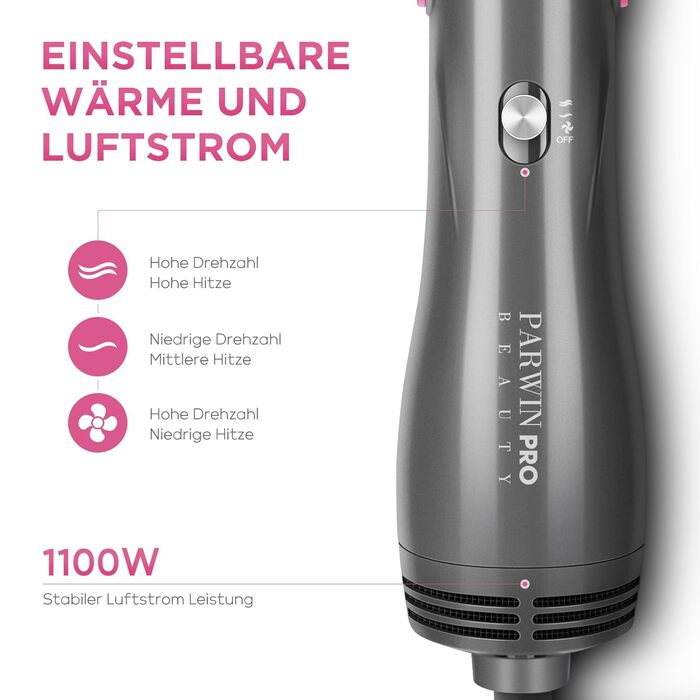 Фен-щітка 4-в-1 PARWIN PRO BEAUTY, 1000 Вт, іонна, професійна, насадки для сушки, випрямлення, об'єму та стайлінгу, сіра