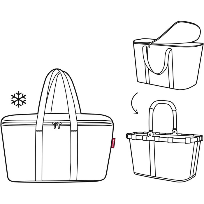 Термосумка reisenthel Coolerbag з поліестеру, біла в горох – для пікніка, покупок, подорожей