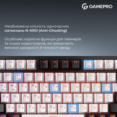 Дротова магнітна клавіатура Asgard Valhalla MAX (MK160B MAX) 75% Magnetic switches