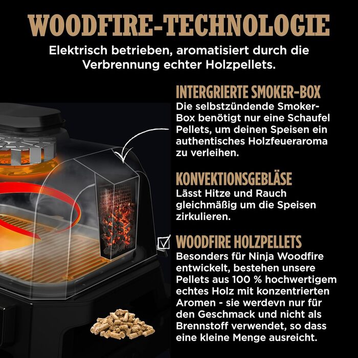 Електричний BBQ смокер-гриль Ninja Woodfire Pro Connect XL з керуванням через додаток, цифровим термощупом, 7-в-1, аерофритюрницею, для вулиці, чорний, OG901EU, з деревними пелетами, захист від негоди